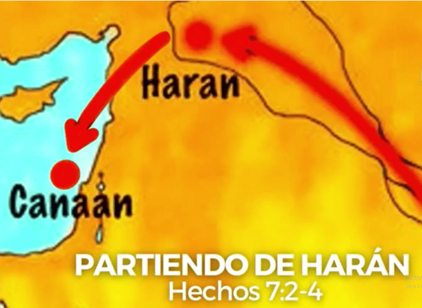 PARTIENDO DE HARÁN (Agosto 8 del 2021)